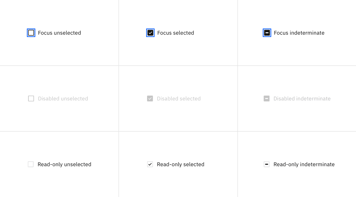 Checkbox interactive states